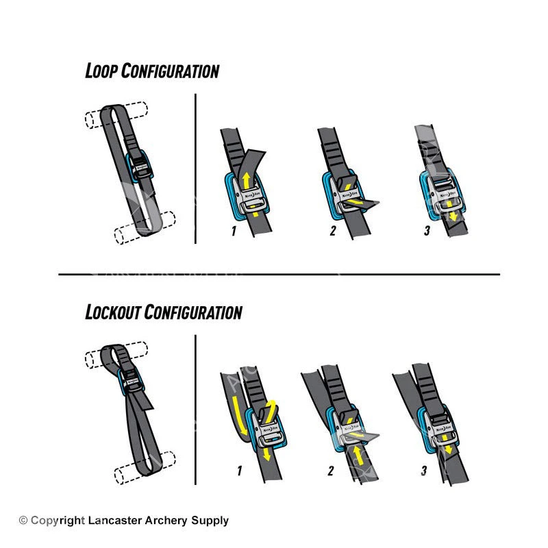 Nite Ize Dual CamJam Tie Down System With 18' Strap - Image 3